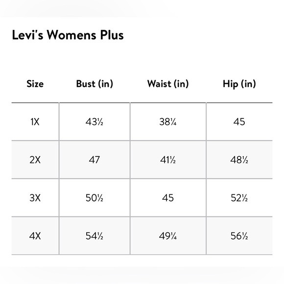 NWT [Levi's] Green Striped Ribbed Long-Sleeve Everyday Turtleneck Womens Plus 2X - Picture 8 of 8